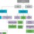 transportation-resilience-framework transportation-resilience-framework