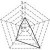 holweg-reichhart-hong-risk-in-global-sourcing