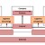 3PL-logistics