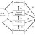 3pl-orchestrator 3pl-orchestrator
