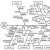 product-design-change-supply-chain-risk-thumb