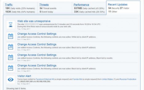 incapsula-dashboard-recent-updates