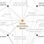 global-risks